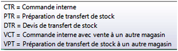 Stock Trf CI Type.png