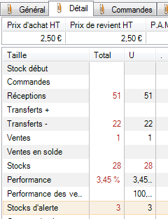Stock alerte from fs 02.png