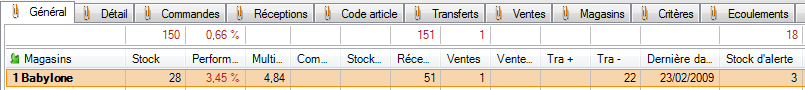 Stock alerte from fs 01.png