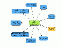 Vignette pour la version du 5 avril 2017 à 17:40