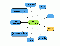 Vignette pour la version du 6 avril 2017 à 11:52