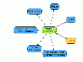 Vignette pour la version du 6 avril 2017 à 15:40